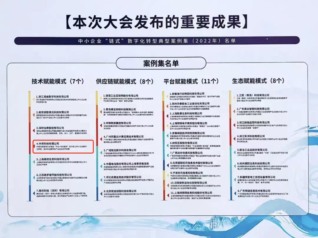 中小企业创新发展新动力，非企业技术咨询的引领作用,随着我国经济的蓬勃兴起，企业对于技术创新的需求愈发强烈，在中小企业推进技术创新的过程中，常常遭遇技术资源短缺、研发实力不足等困境，在此背景下，非企业技术咨询作为一种新型的技术服务模式，为中小企业提供了便捷、高效的技术支持，助力其创新发展的步伐，本文将深入探讨非企业技术咨询的定义、特点、优势以及在我国的发展现状。,非企业技术咨询,技术咨询,技术咨询服务,技术咨询是指,第1张