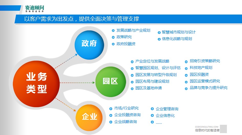安迪技术咨询，驱动行业创新，助推企业飞跃新高度,随着科技的迅猛进步，企业对技术支持的需求持续攀升，在此背景下，安迪技术咨询公司应运而生，凭借其卓越的技术团队、深厚的行业底蕴和前沿的技术理念，已成为众多企业信赖的合作伙伴，本文将为您深入解析安迪技术咨询公司的业务领域、服务特色及成功案例，助您了解这家在业界备受瞩目的企业。,安迪技术咨询公司,技术咨询,技术咨询服务,技术咨询公司,第1张