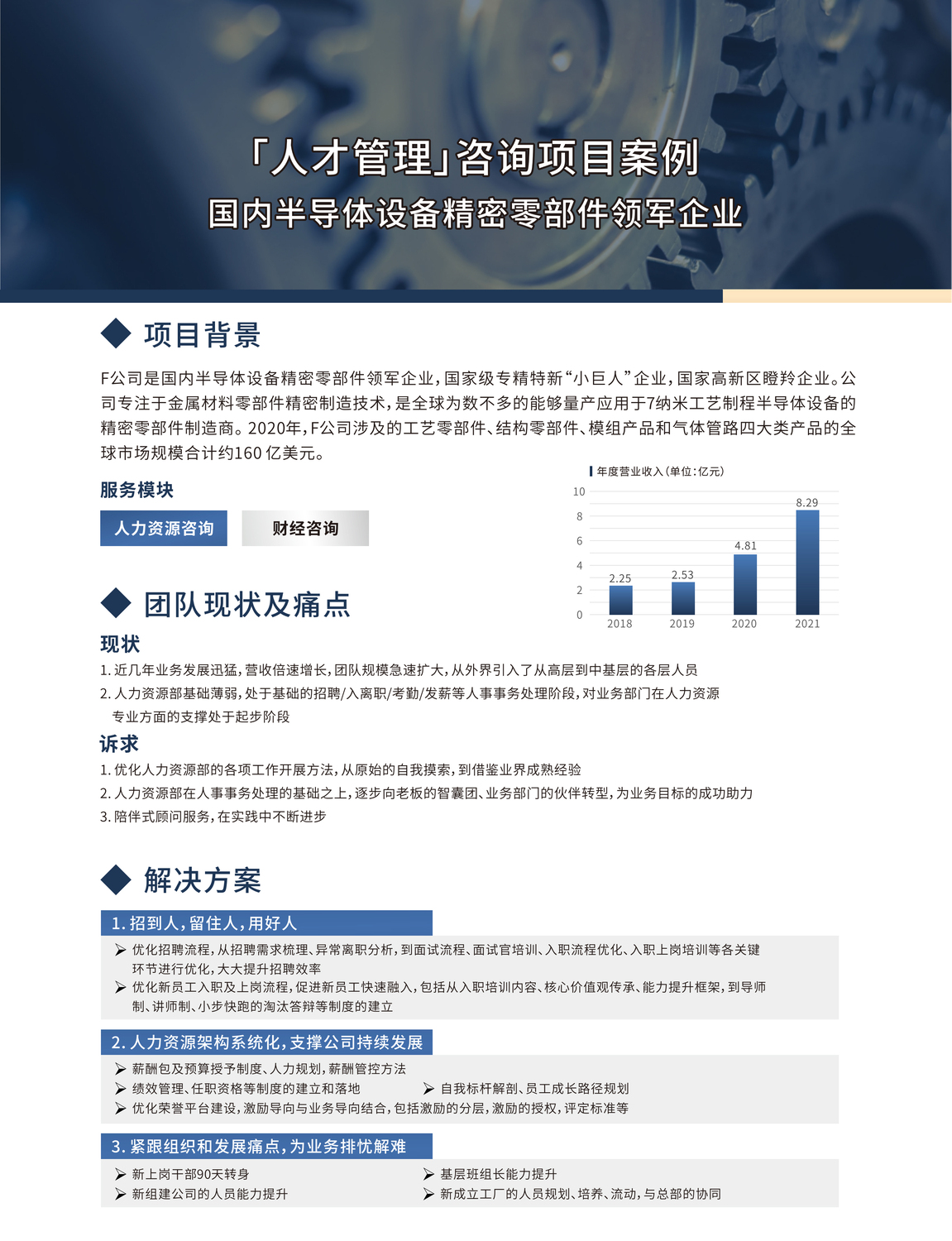 技术咨询行业人才学历需求解析,技术咨询学历要求,技术咨询,技术咨询服务,工程技术咨询,第1张