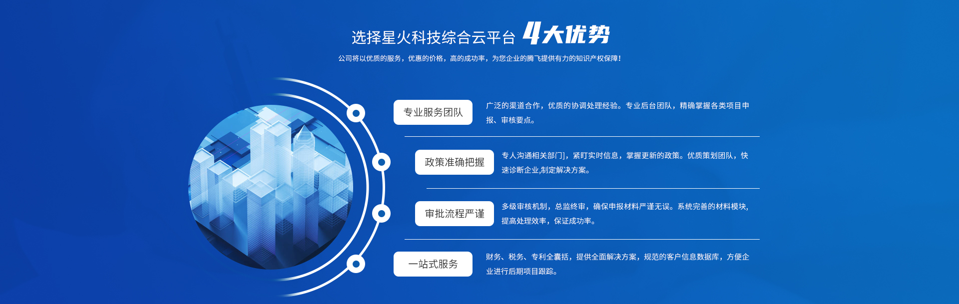 武汉星火技术赋能，推动企业创新，领航行业新风向,武汉星火技术咨询,技术咨询,技术咨询服务,提供技术咨询,第1张