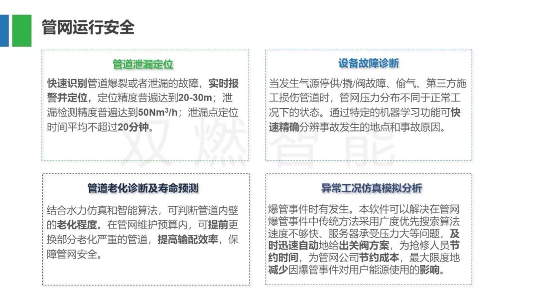 燃气技术咨询要点解析，安全与效率提升的必备要素,随着我国经济的迅猛发展，燃气行业作为能源领域的关键组成部分，其安全、高效、环保的发展态势愈发显著，燃气技术咨询在促进燃气行业健康持续发展过程中，扮演着举足轻重的角色，本文将围绕燃气技术咨询的条件展开深入探讨，分析其重要性，并提出提高燃气技术咨询质量的策略。,燃气技术咨询条件,技术咨询,技术咨询服务,技术咨询成果,第1张