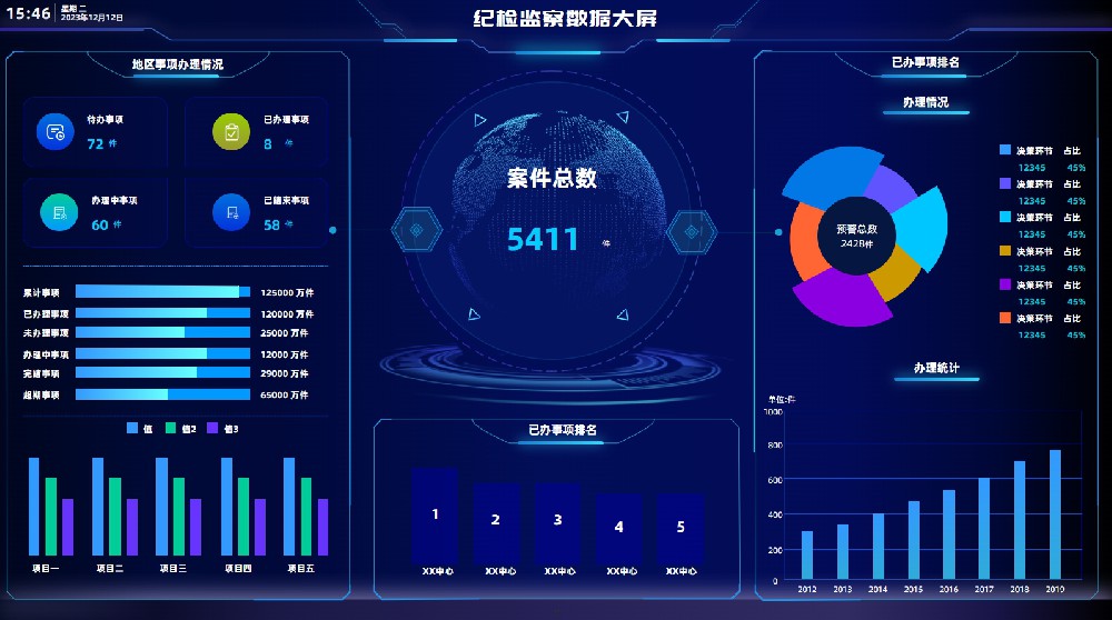 企业数字化转型背后的智慧力量揭秘，数据技术咨询记录解析,随着互联网、大数据、云计算等技术的迅猛发展，企业数字化转型已成为时代发展的必然趋势，在这一进程中，数据技术咨询发挥着举足轻重的作用，本文将为您揭开数据技术咨询的神秘面纱，深入剖析企业数字化转型背后的智慧源泉。,数据技术咨询记录,技术咨询,技术咨询是指,第1张