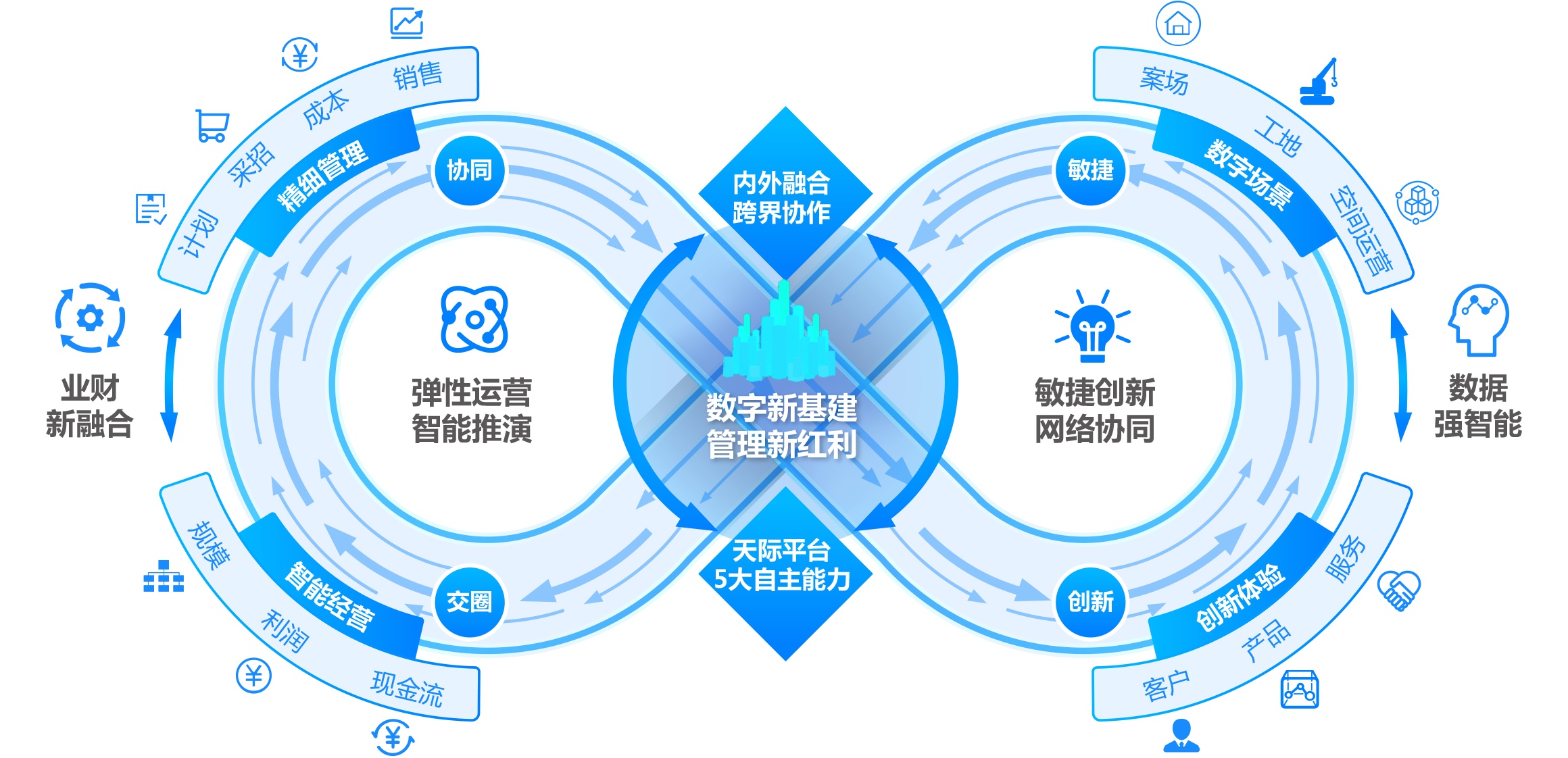 苏州技术咨询销售，赋能企业创新，引领产业升级之路,苏州技术咨询销售,技术咨询,技术咨询服务,技术咨询与销售,第1张