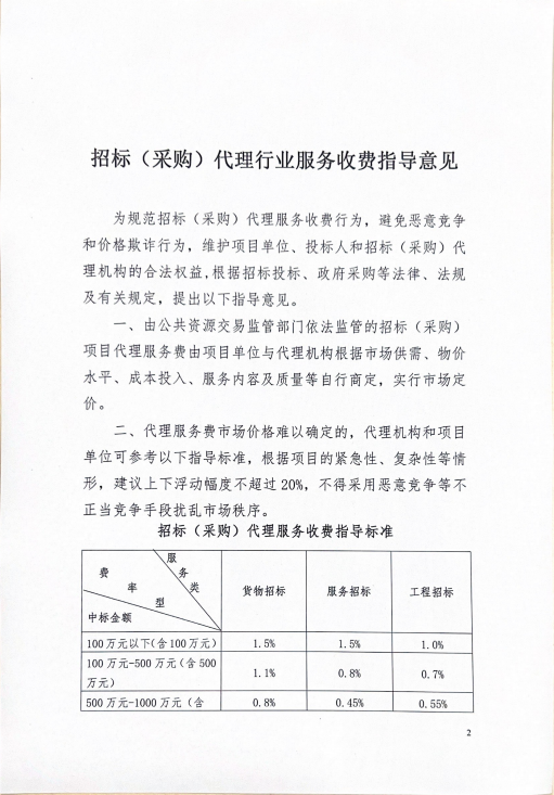 肥东专业技术咨询，透明资费，专业服务保障,随着我国经济的飞速发展，各行各业对专业技术咨询的需求持续攀升，作为安徽省的核心城市之一，肥东县的专业技术咨询服务市场亦呈现出蓬勃发展的态势，本文将深入剖析肥东专业技术咨询的收费标准，助力您全面了解这一领域的发展脉络。,肥东专业技术咨询资费,技术咨询,专业技术咨询,第1张
