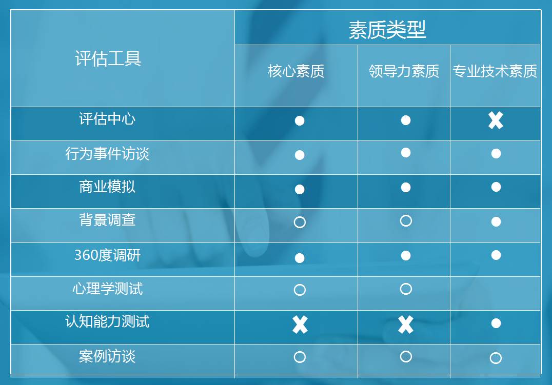 揭秘正规技术咨询参考价，如何合理评估与选择专业服务,正规技术咨询参考价,技术咨询,技术咨询服务,技术咨询公司,第1张