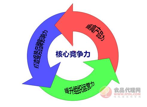 丽水技术咨询赋能企业升级，打造核心竞争力新引擎,随着科技的迅猛进步，企业对技术创新的需求不断攀升，浙江省的丽水市，作为该省的重要城市，近年来在技术咨询领域取得了令人瞩目的成就，丽水的技术咨询究竟有何独到之处？本文将从多个维度为您深入剖析。,丽水技术咨询好么,技术咨询,水技术咨询,第1张