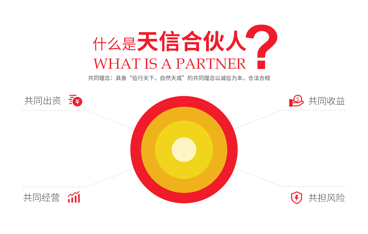 携手技术咨询公司,共铸卓越团队,共创辉煌未来,技术咨询公司 招聘,技术咨询,技术咨询服务,提供技术咨询,第1张 携手技术咨询公司,共铸卓越团队,共创辉煌未来,XX技术咨询公司logo,技术咨询公司 招聘,技术咨询,技术咨询服务,提供技术咨询,第1张