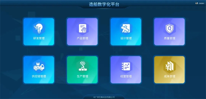 船舶技术咨询资质，航运业高质量发展的重要桥梁,船舶技术咨询资质,技术咨询,技术咨询服务,技术咨询管理,第1张